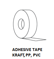 adhesive tape